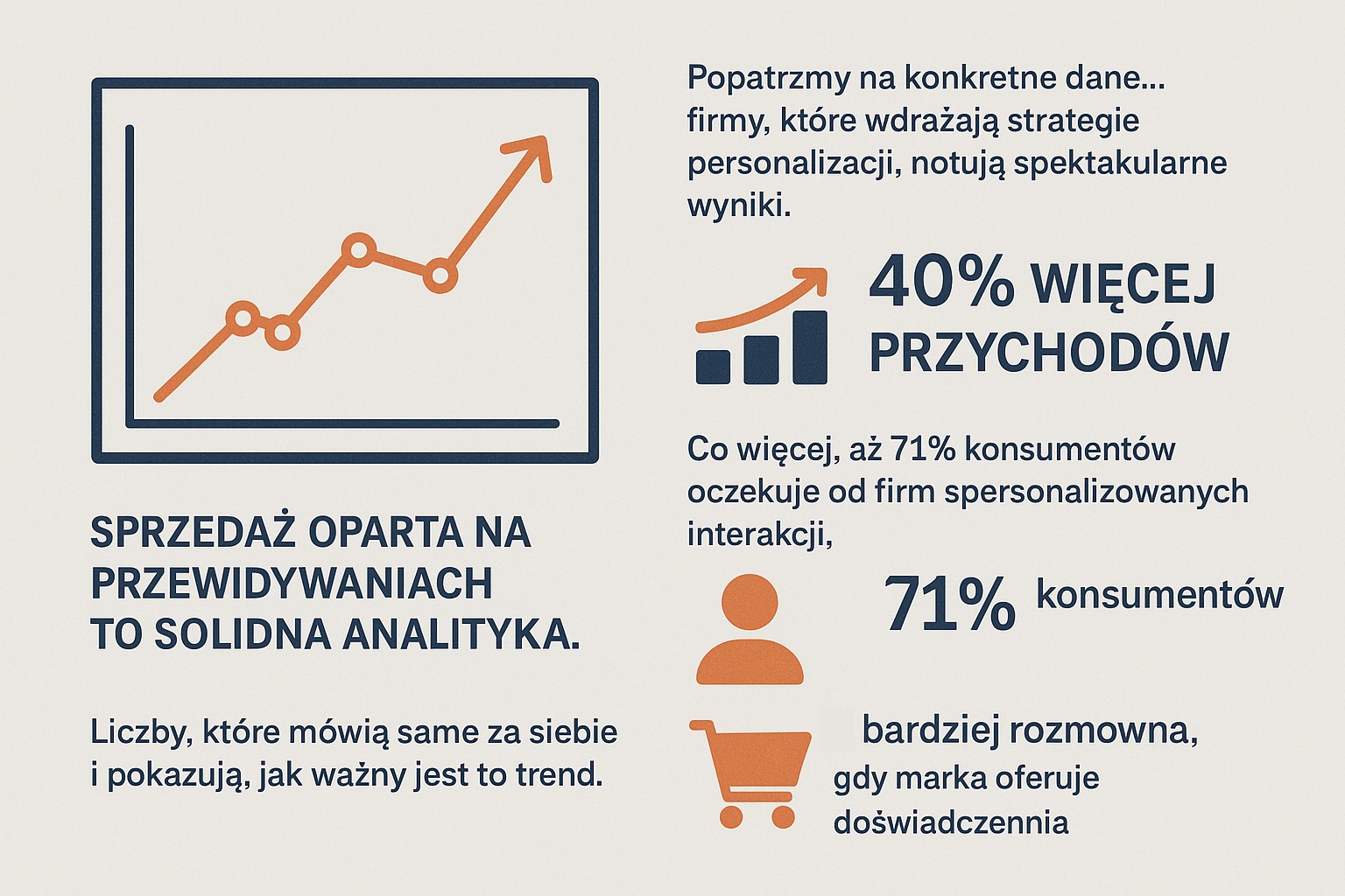 stats